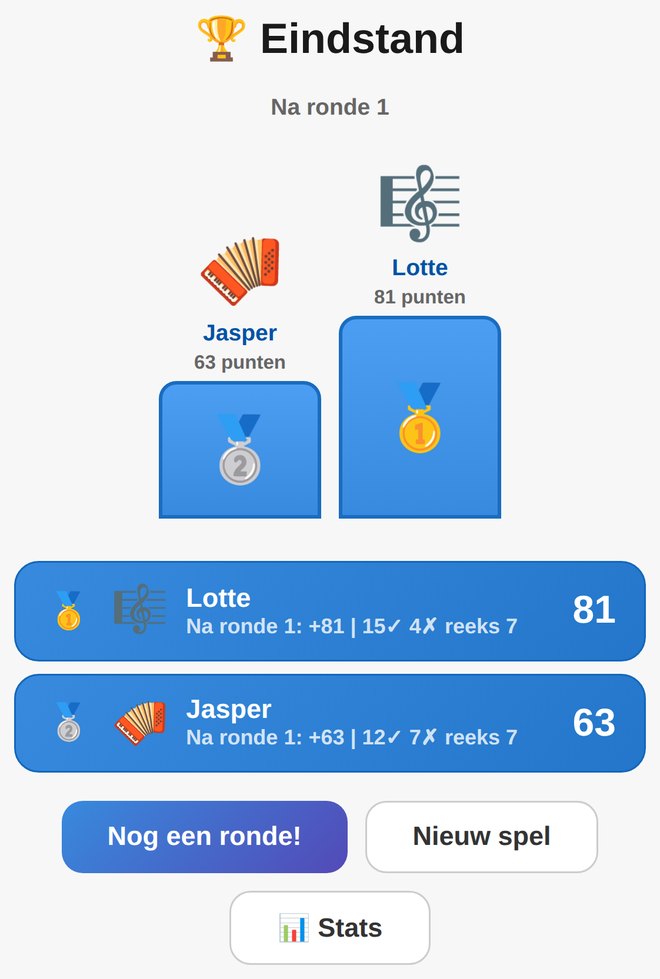 Qwinotes
